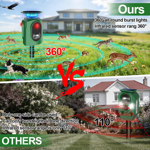 TLXLT IP65 waterproof design withstands rain and snow for year-round use.
