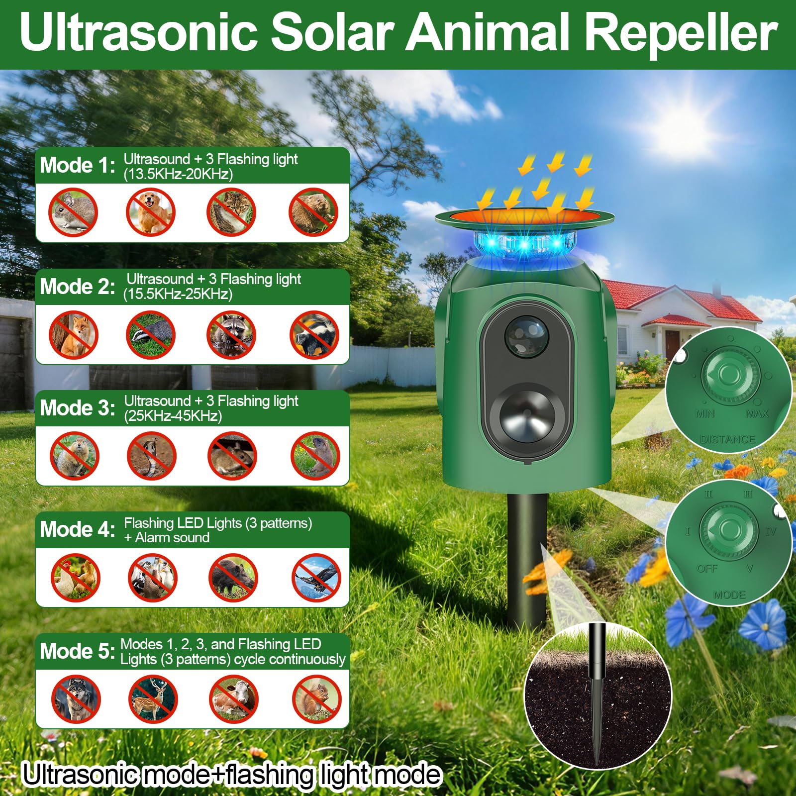 TLXLT Ultrasonic technology modes help reduce pest activity in gardens.