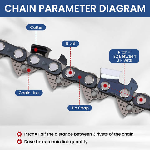 TM TWOMEM easy installation for quick chain swaps.