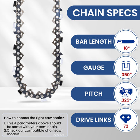 TM TWOMEM Husqvarna compatibility for reliable 18-inch chain fit.