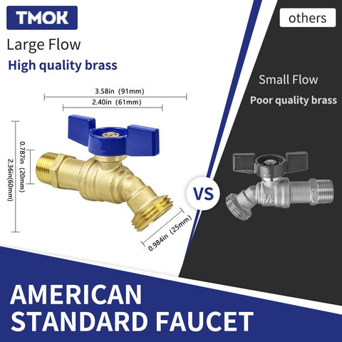 TMOK brass faucet with teflon tape and washers for leak-free setup.