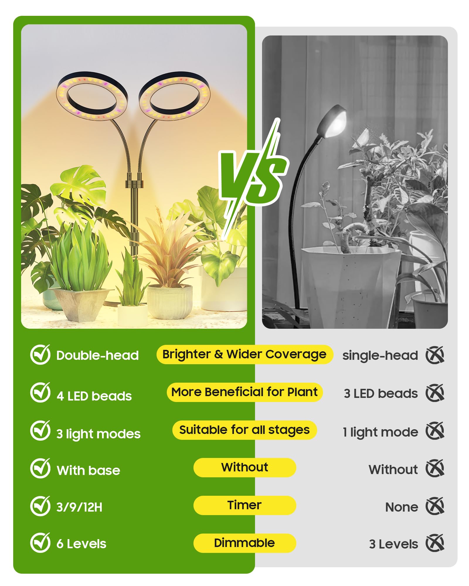 Tmsluody Grow Light stable metal base supports desktop setups