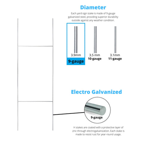TN Supplies yard sign stakes assembly step demonstrates easy setup for quick displays.