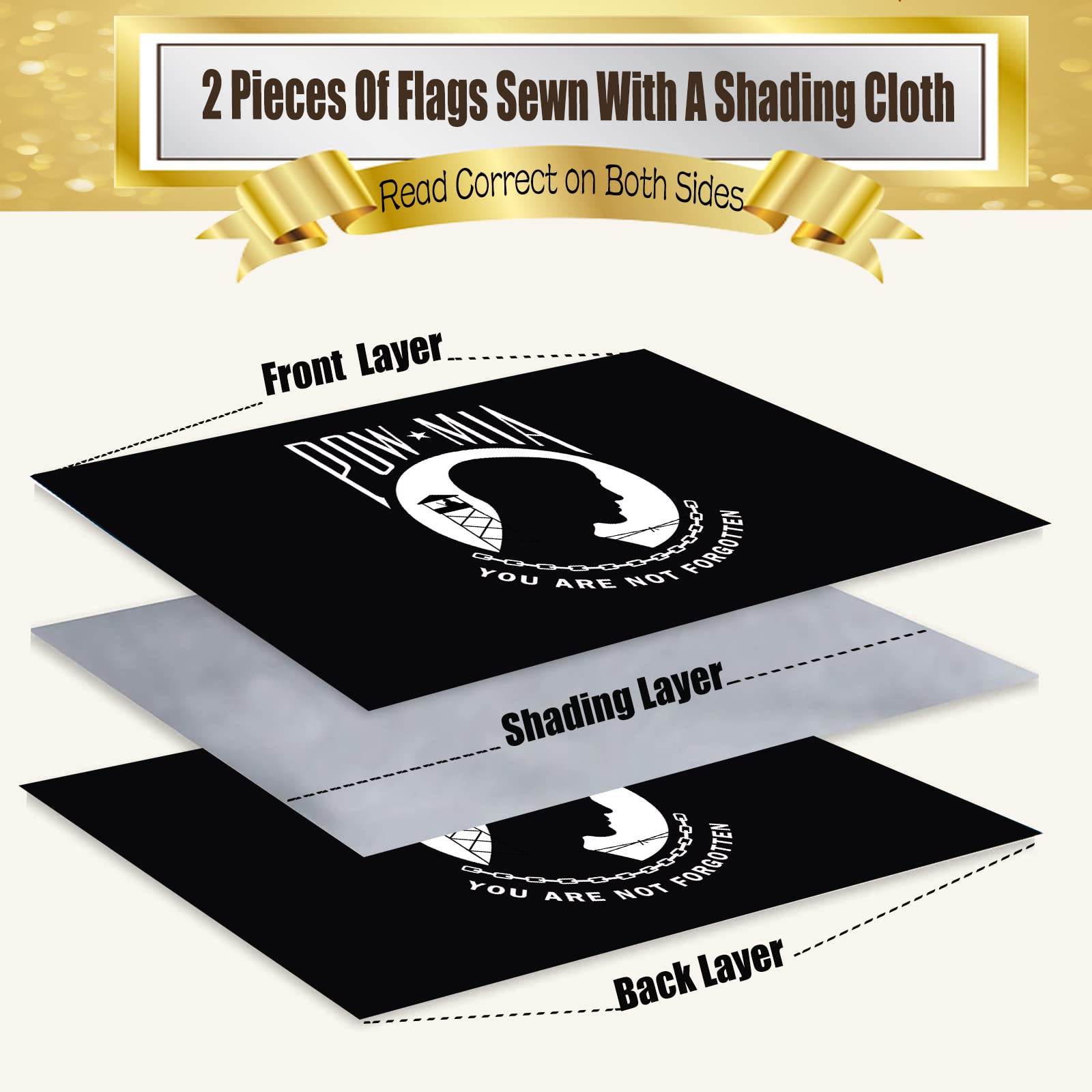 tnpun Mia Pow Flag brass grommets detail illustrating secure mounting hardware