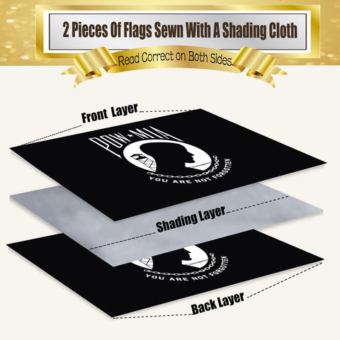 tnpun Mia Pow Flag brass grommets detail illustrating secure mounting hardware