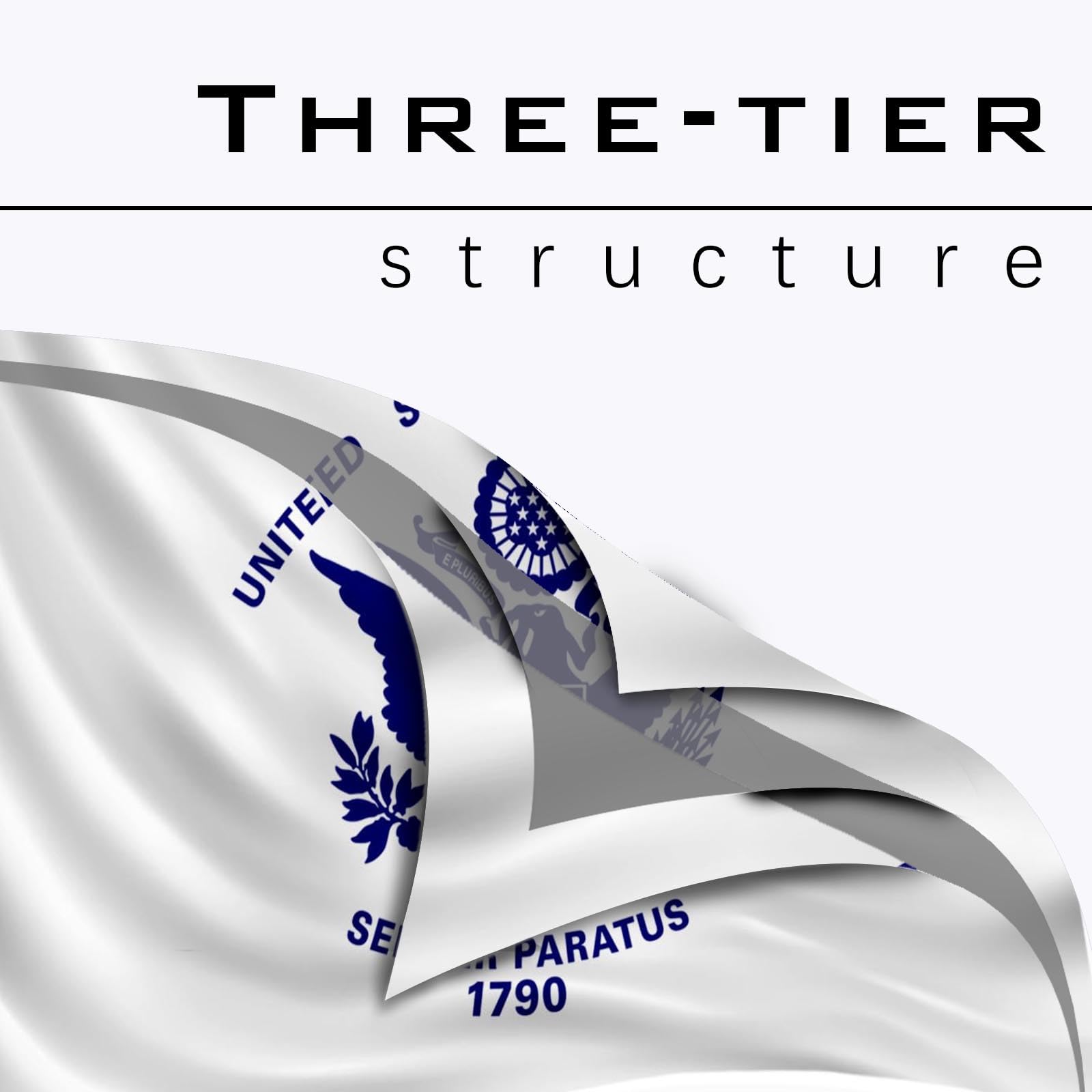 tnpun US Coast Guard flag showing reinforced stitching for tear resistance