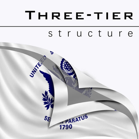 tnpun US Coast Guard flag showing reinforced stitching for tear resistance