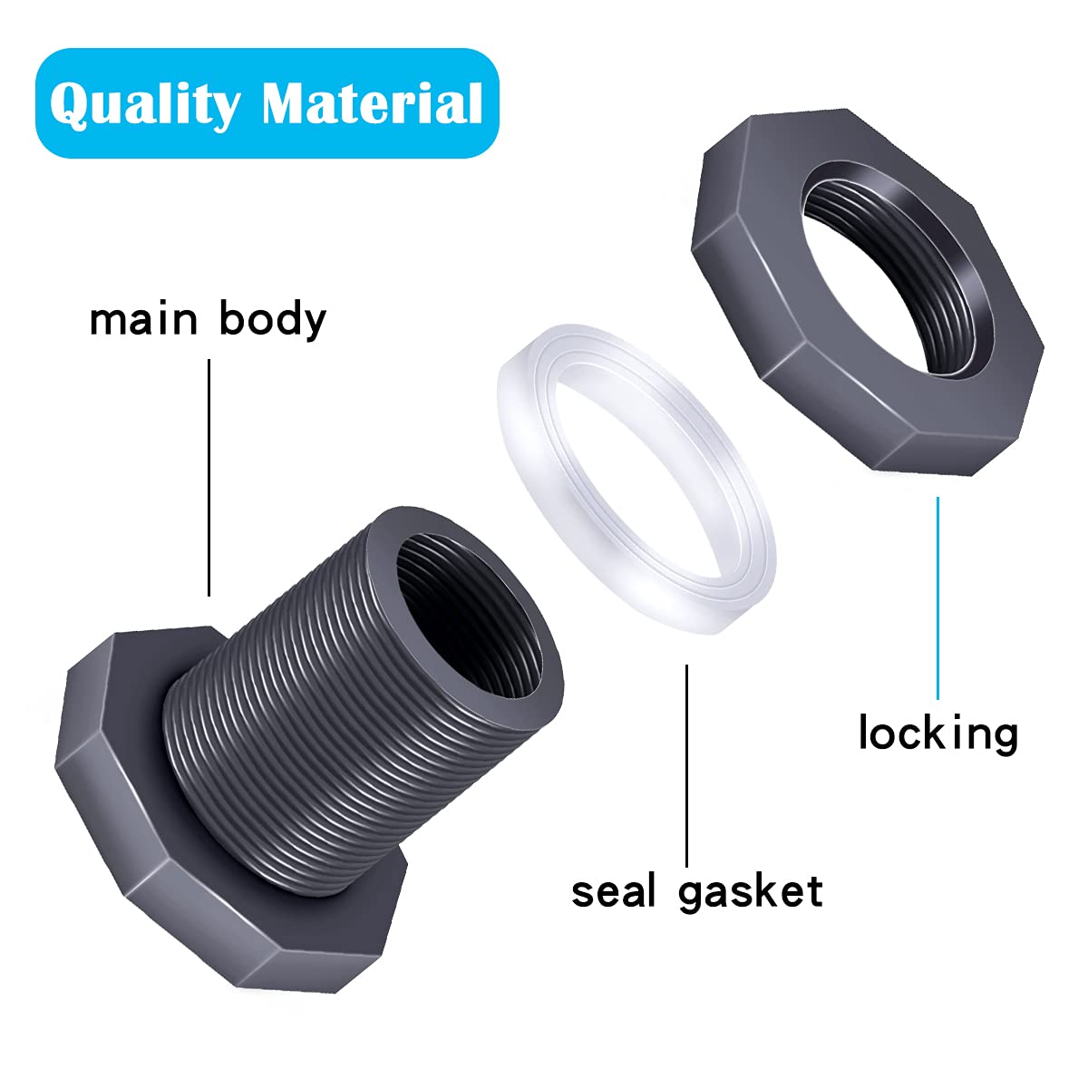 Tnuocke grey rain barrel adapter emphasizes silicone seal for leak protection