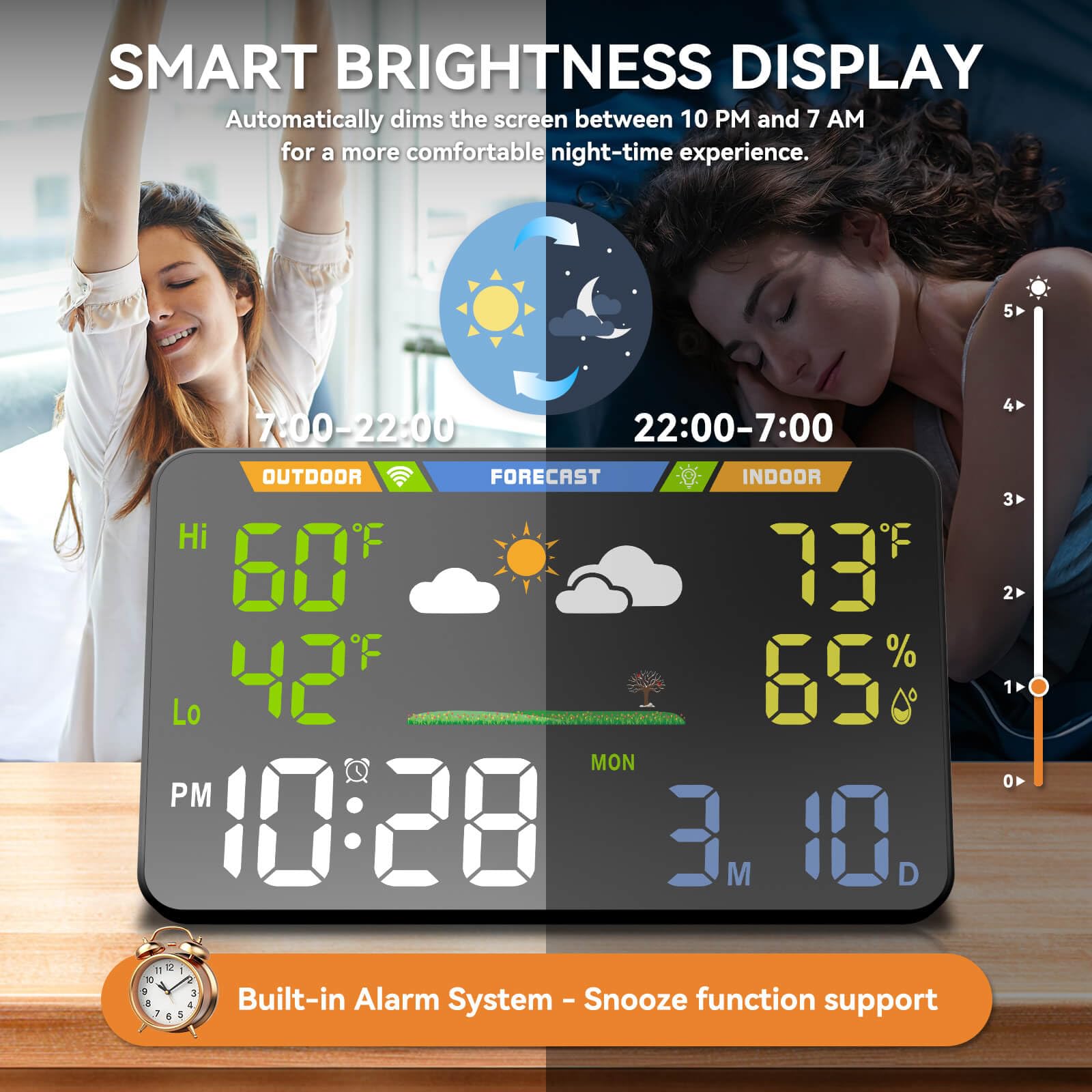 TOAIIO Wi-Fi Weather Station calendar display helps daily planning