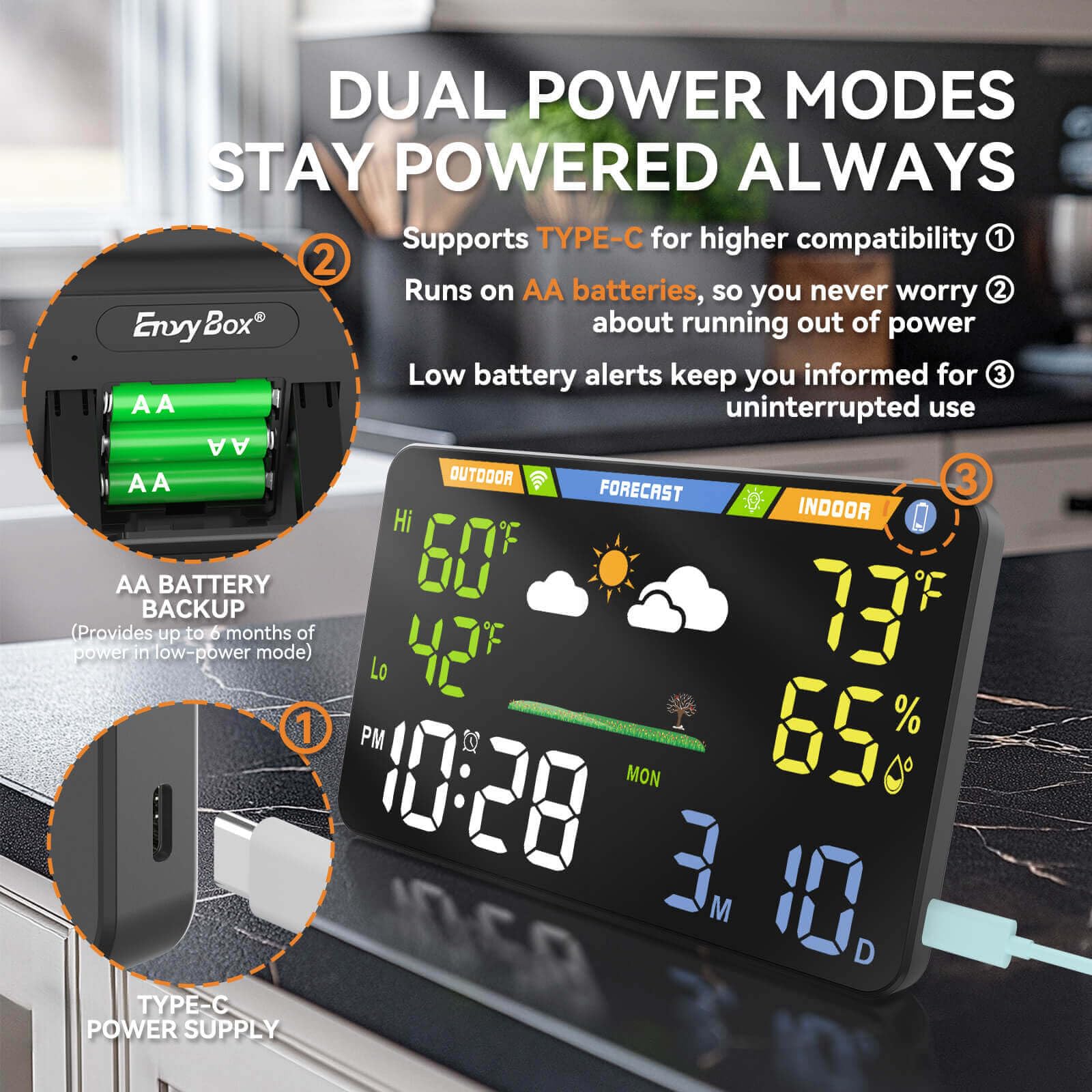 TOAIIO Wi-Fi Weather Station sleek modern design complements any room