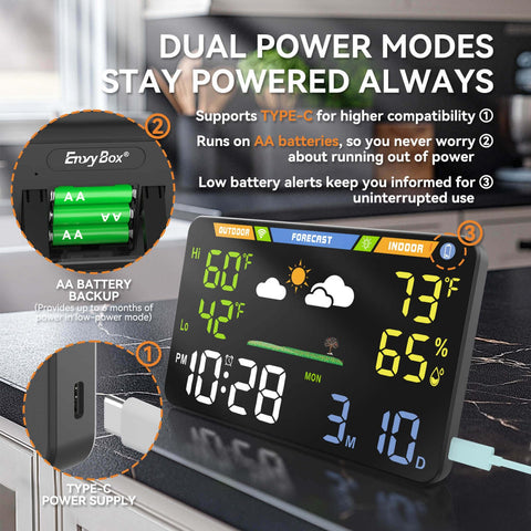 TOAIIO Wi-Fi Weather Station sleek modern design complements any room