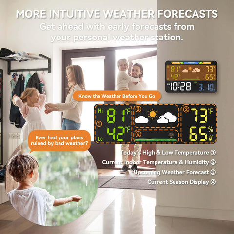 TOAIIO Wi-Fi Weather Station status bar shows connectivity and alerts