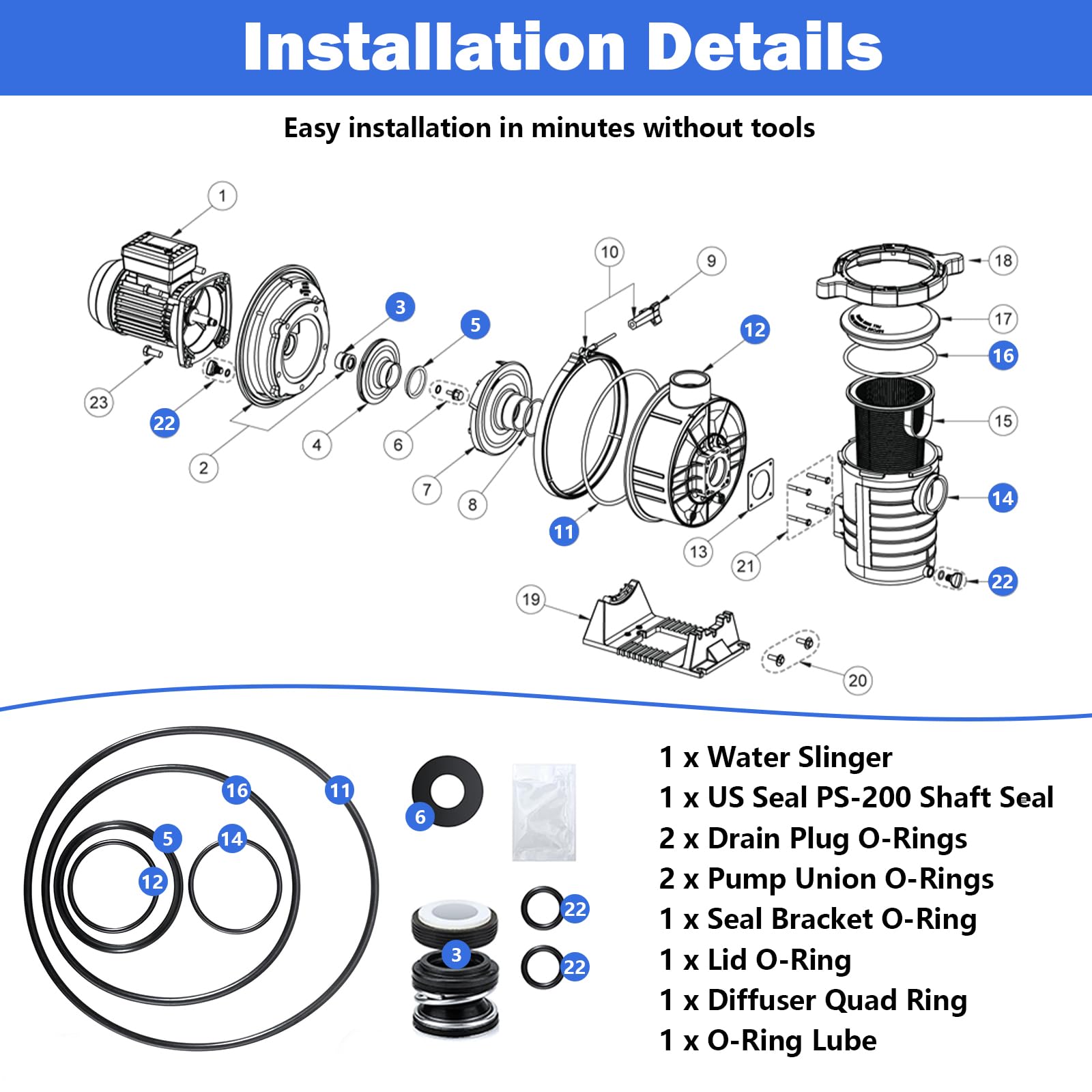 Tobaiwind lid O-ring provides a secure seal for pump access