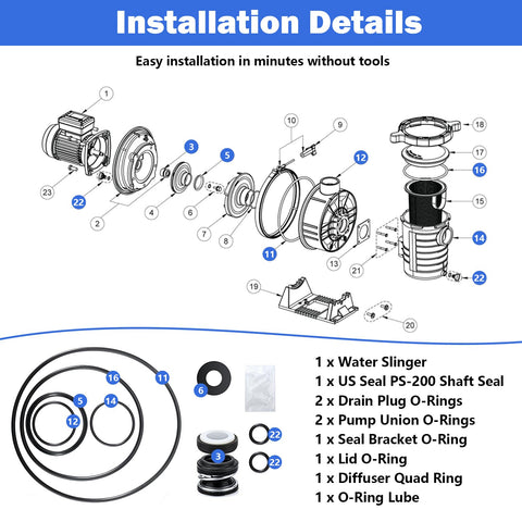 Tobaiwind lid O-ring provides a secure seal for pump access