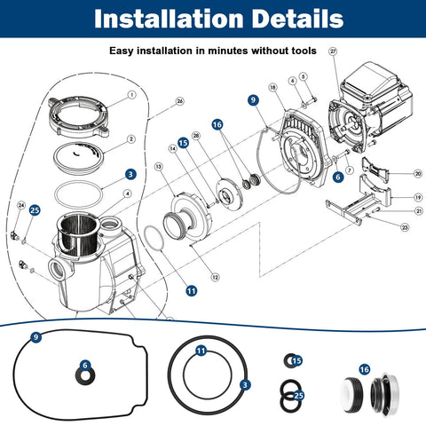 Diffuser O-Ring in Tobaiwind kit ensuring seal integrity for Pentair pumps