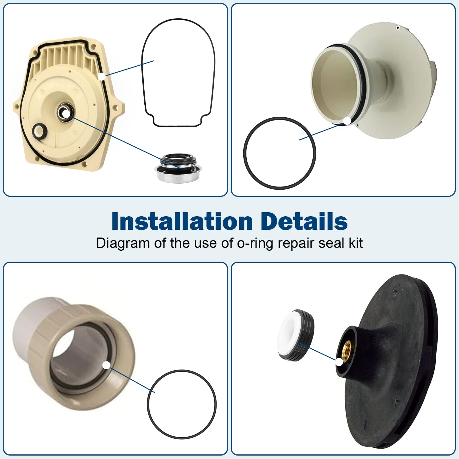 Lid O-Ring replacement in Tobaiwind kit for leak-free sealing