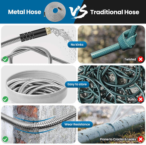Tocebe brass fittings ensuring durability and leak resistance during heavy use.