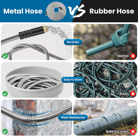 Tocebe lightweight metal hose is easy to lift for seniors and kids.