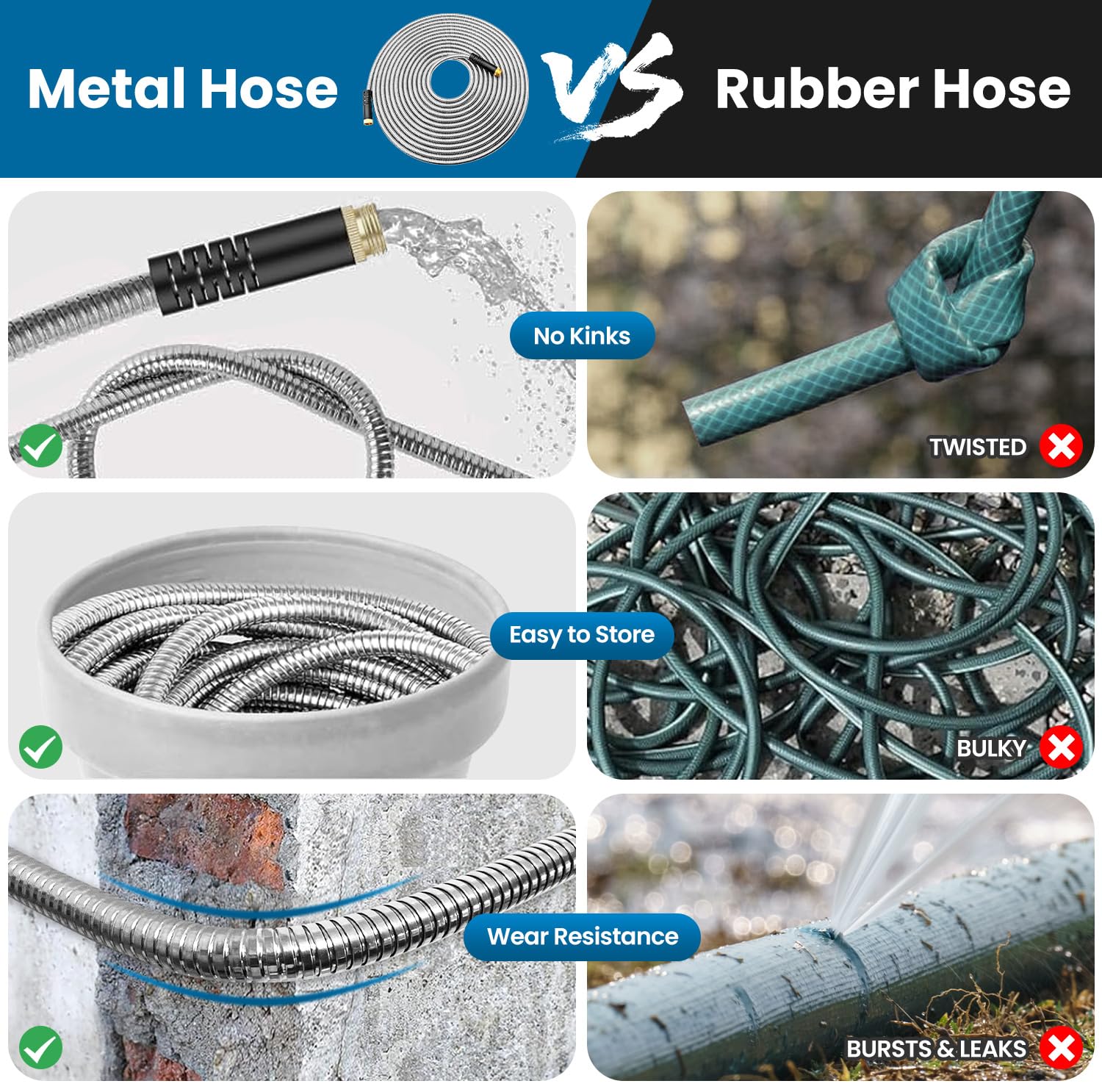 Tocebe metal garden hose 100ft dog chew-proof construction shown in yard setting.