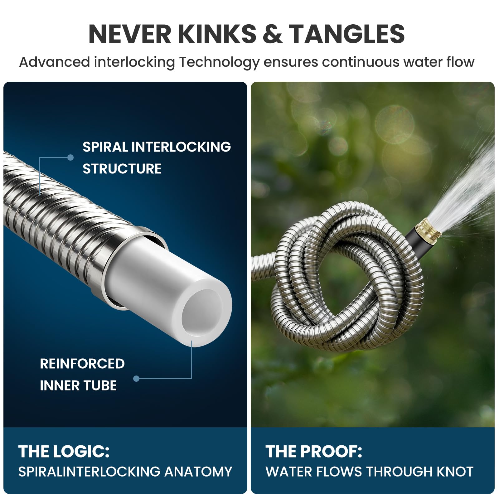 Tocebe steel hose features a kink-free spiral design for smooth water flow.