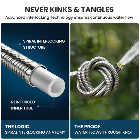 Tocebe steel hose features a kink-free spiral design for smooth water flow.