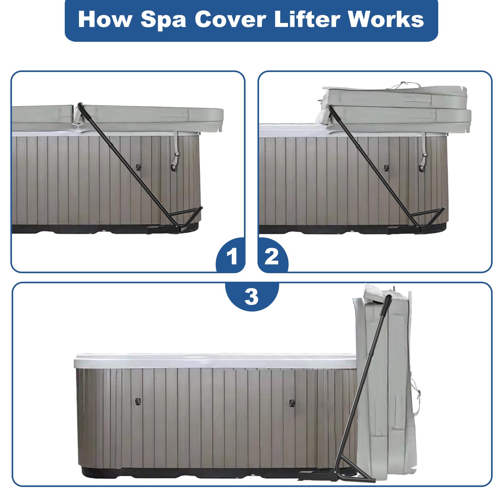 Bottom plate insertion under the tub with TOCRETOARE lifter for a clean spa area.
