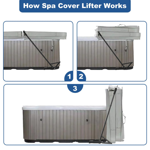 Bottom plate insertion under the tub with TOCRETOARE lifter for a clean spa area.