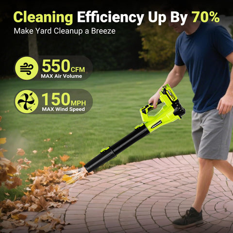 ToCzernobgol cordless leaf blower side shot showing slim profile and grip.