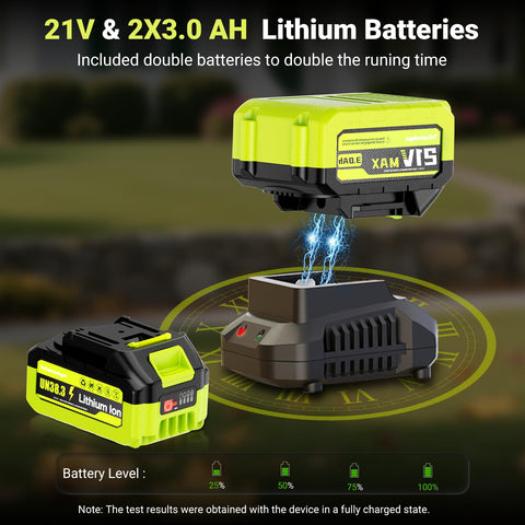 ToCzernobgol fast charger pictured for quick recharging.