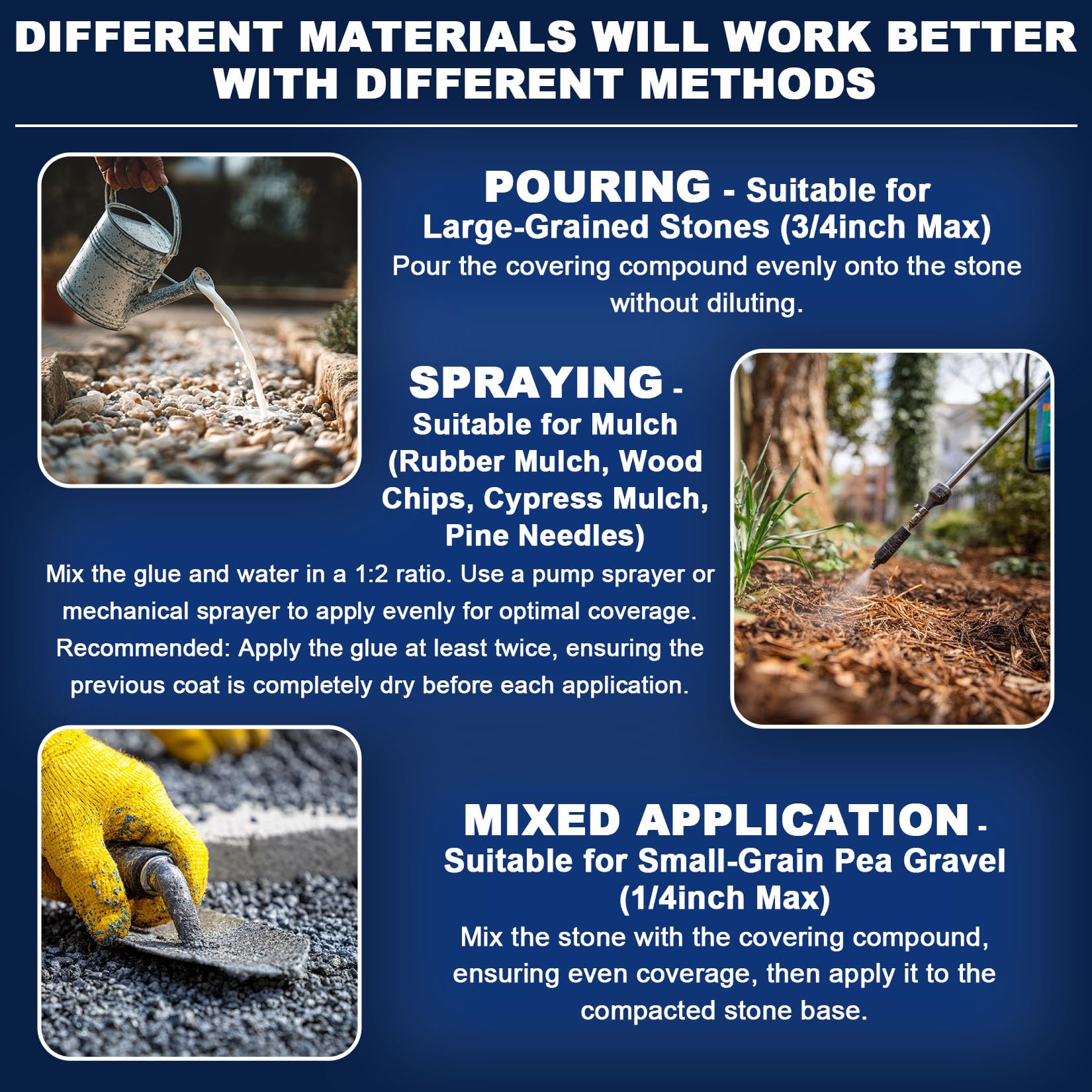 Togcolr Mulch Glue slope stability demonstrates erosion resistance on uneven terrain.