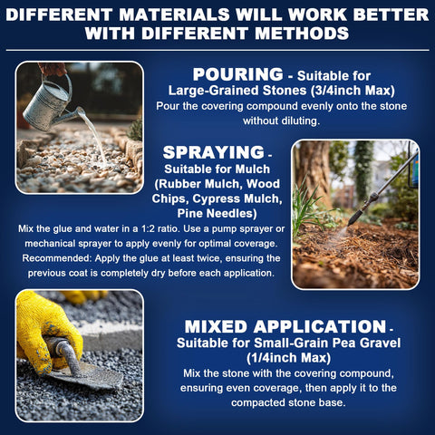 Togcolr Mulch Glue slope stability demonstrates erosion resistance on uneven terrain.