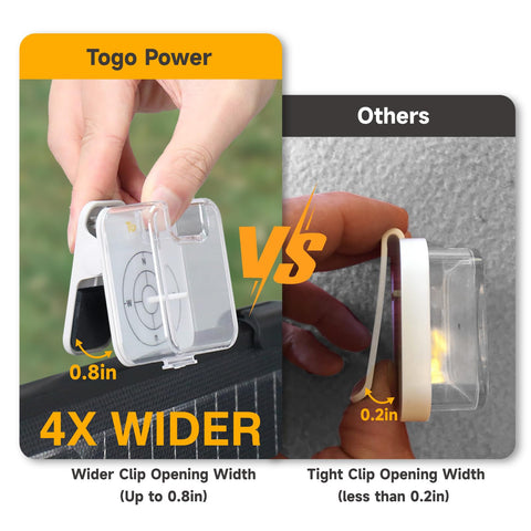 Togo Power Solar Angle Guide shadow finder showing center shadow for tilt