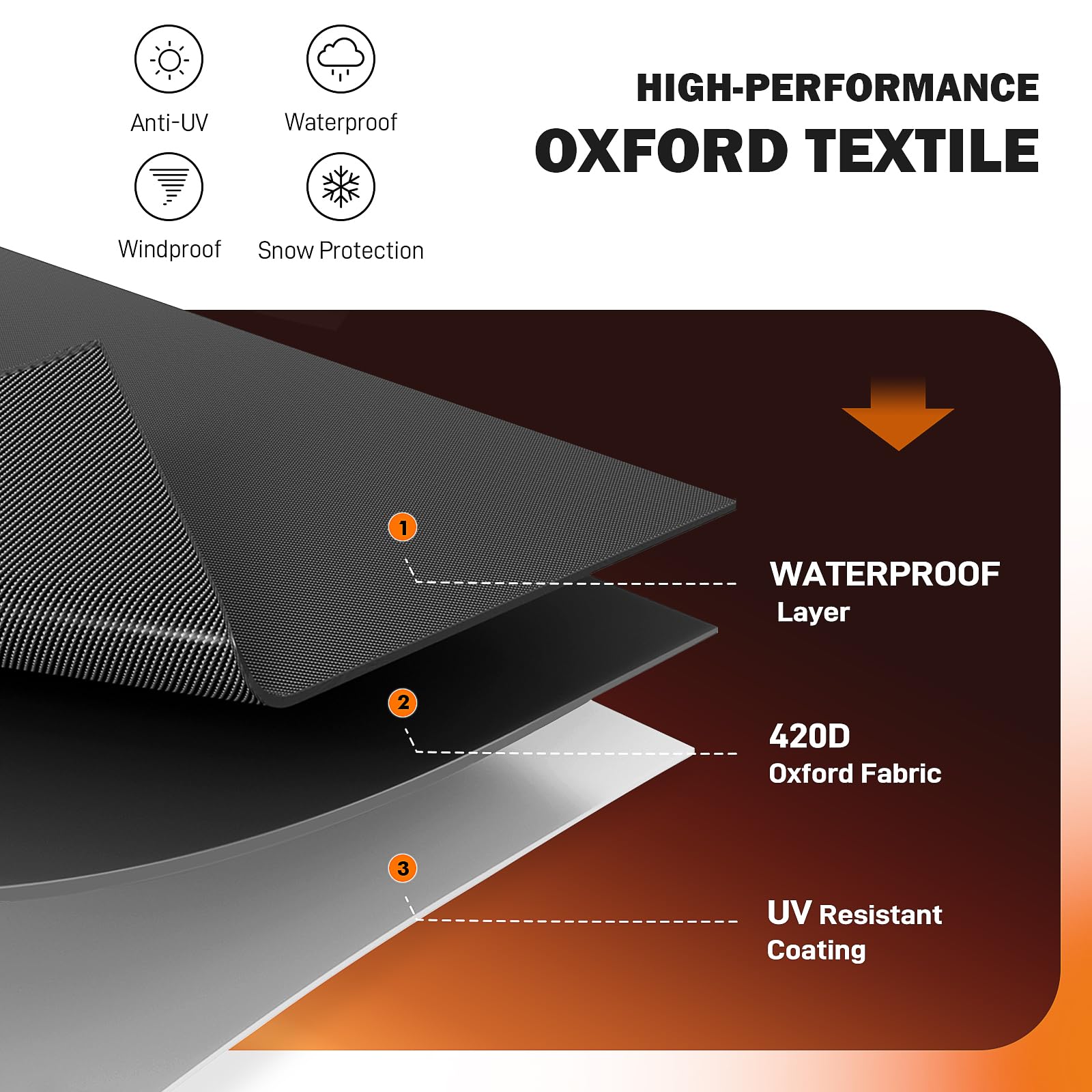 TOHONFOO UV-resistant coating note suggests protection from sun fading.