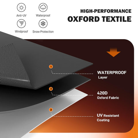 TOHONFOO UV-resistant coating note suggests protection from sun fading.