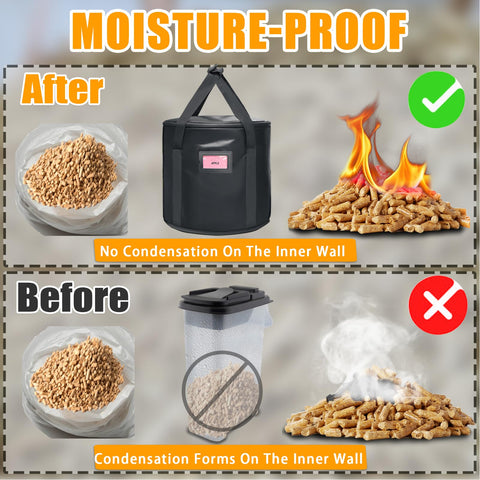 TOHONFOO waterproof cover close-up highlighting moisture protection for pellets.