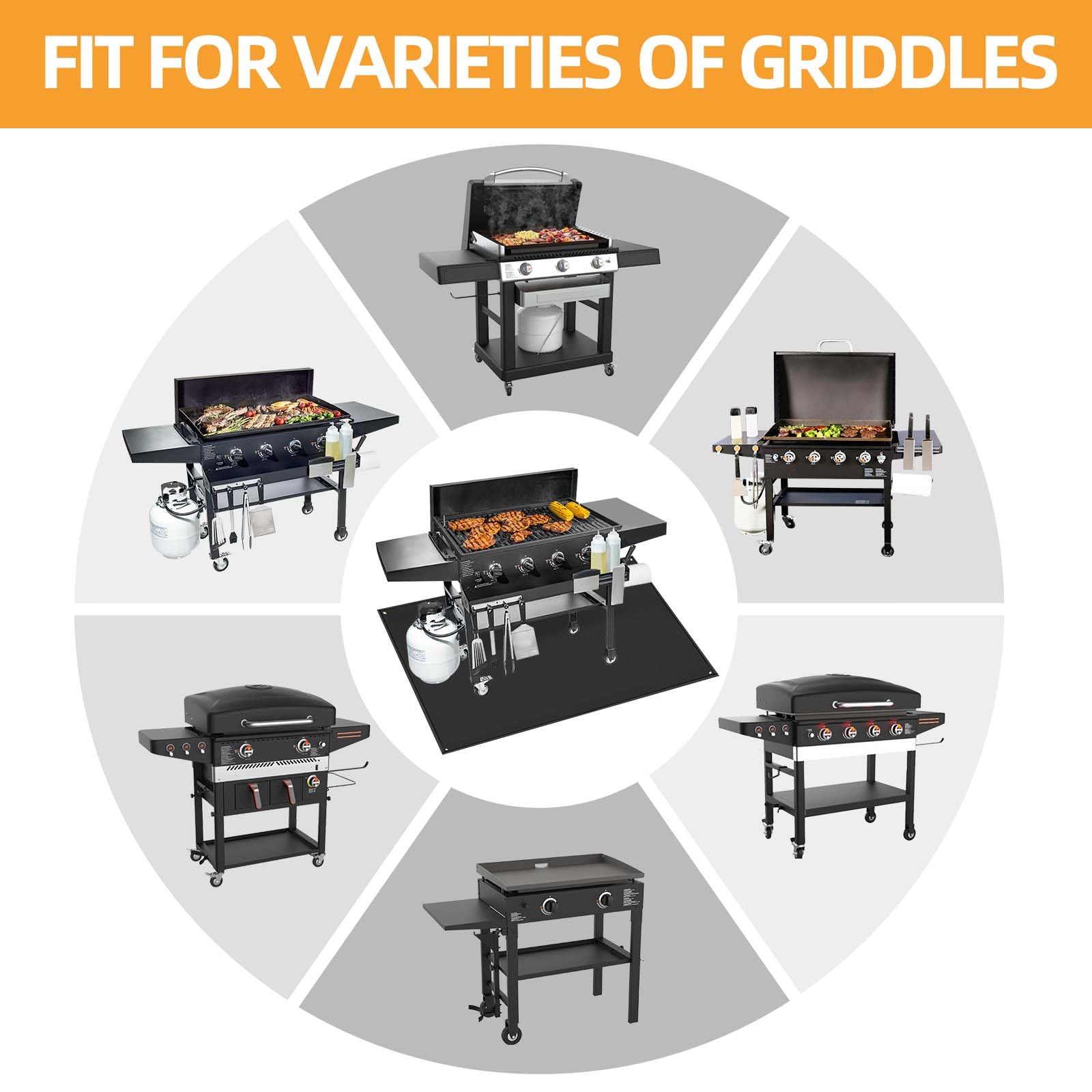 TOHONFOO weatherproof outdoor grill mat suitable for patios and decks