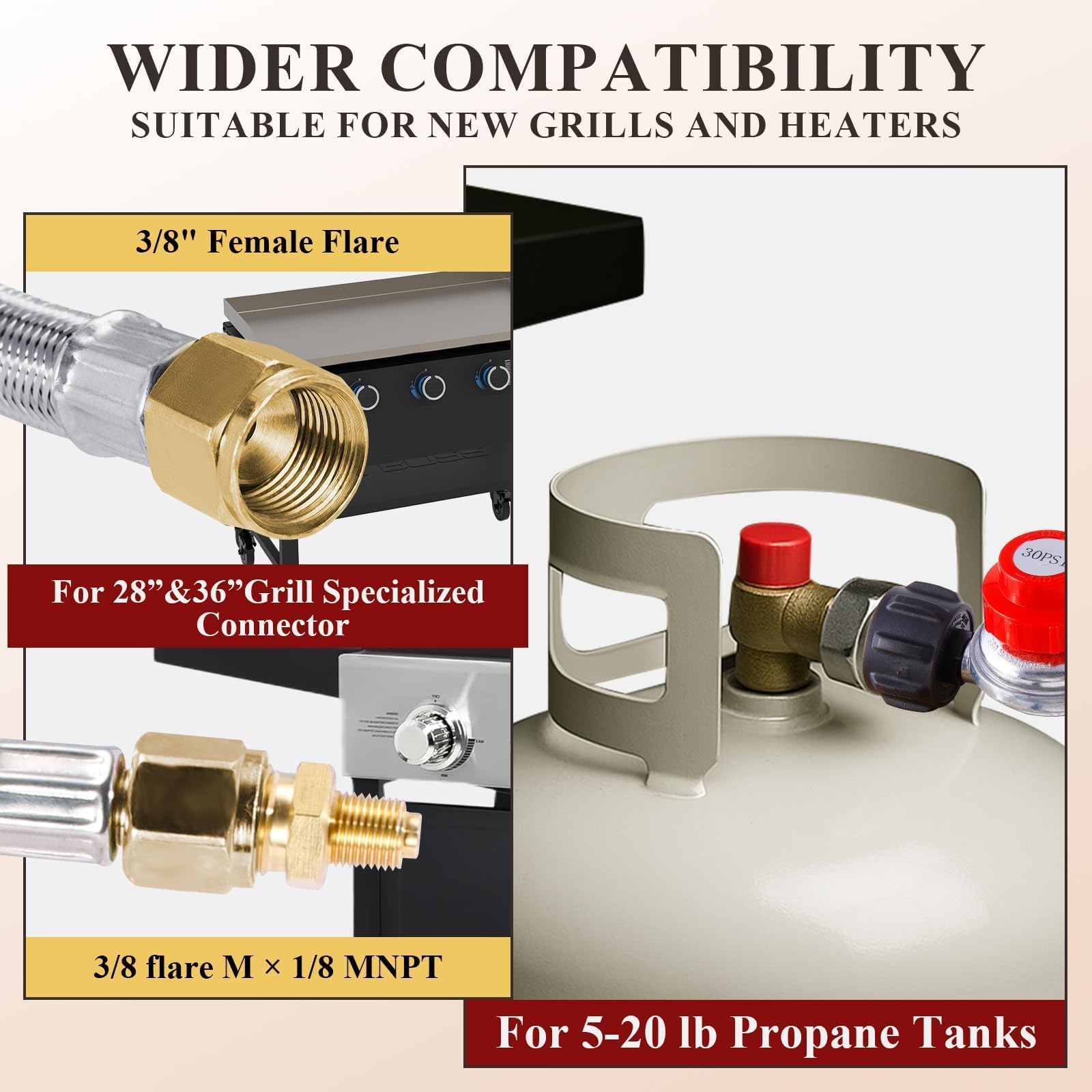 TOHONGADON 0-30psi adjustable regulator for tailored propane flame on outdoor grills
