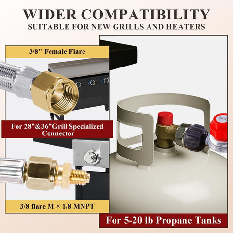 TOHONGADON 0-30psi adjustable regulator for tailored propane flame on outdoor grills