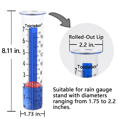 Toiclebor tube-fit-model RM-T09 ensures compatibility with RM series gauges.