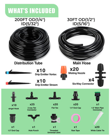 Tokidot sprinkler heads 40pcs ensure even distribution across beds.