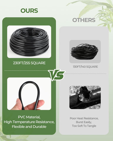 Tokidot tubing 200ft expands reach for long garden rows.