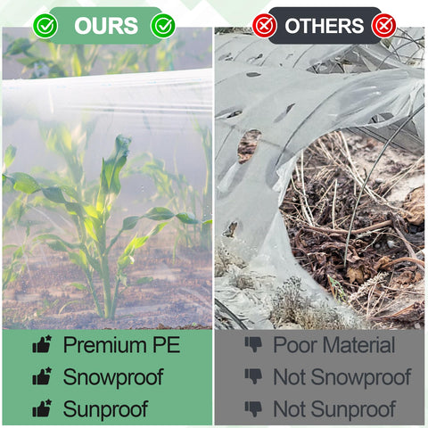 ToLanbbt drip-proof greenhouse film protecting plants from direct droplets.