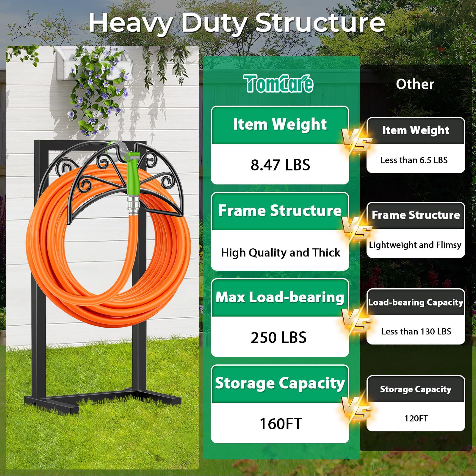 Freestanding TomCare hose reel design for easy placement in the yard