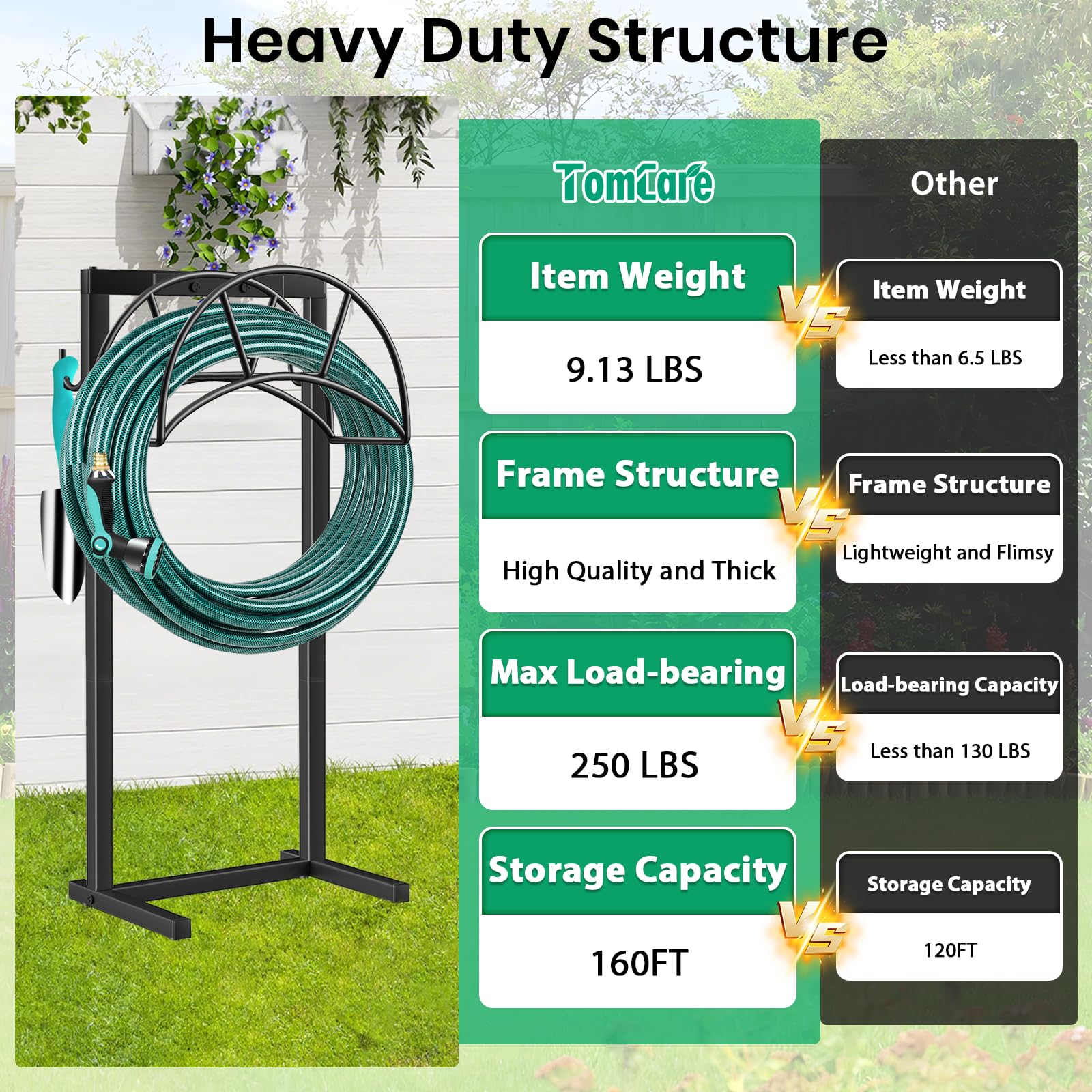 TomCare heavy-duty metal garden hose holder offers stable support for long hoses.