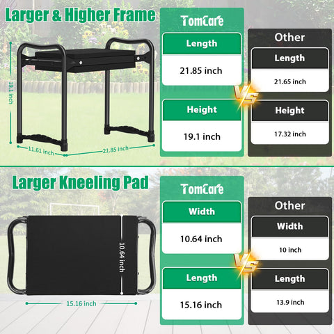 TomCare kneeler folded flat for compact storage and portability.