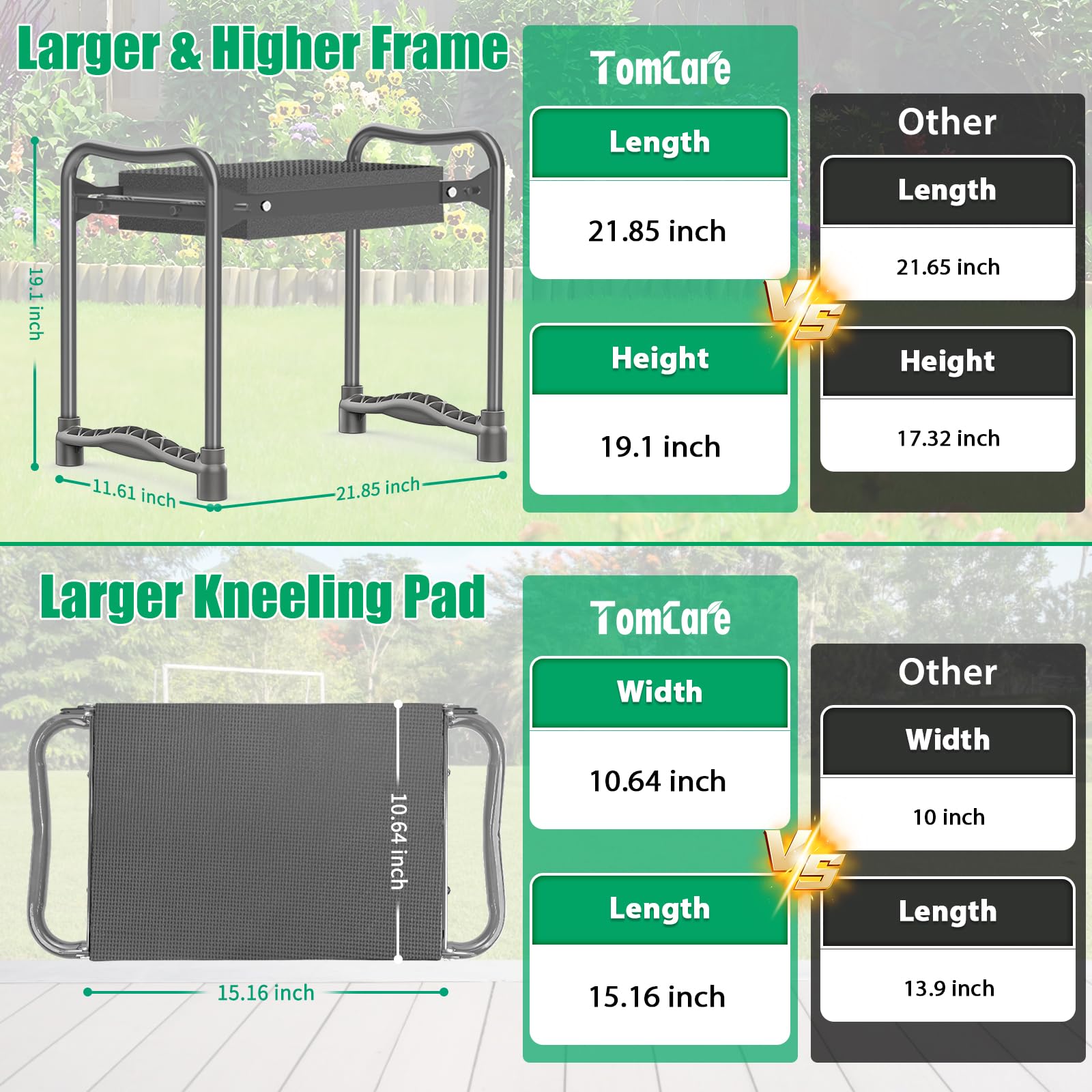 TomCare garden kneeler with side pouches keeps tools within reach during tasks