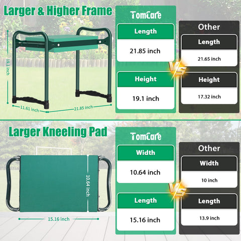 TomCare kneeler sturdy frame provides stable support during gardening tasks