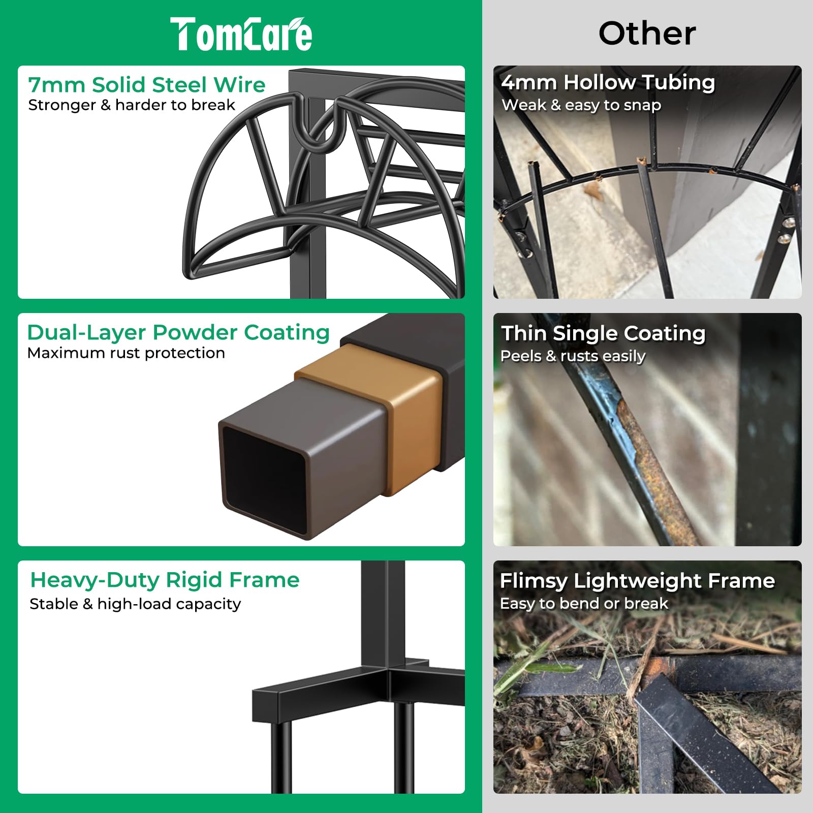 TomCare hose holder with four spikes provides extra stability for outdoor use.
