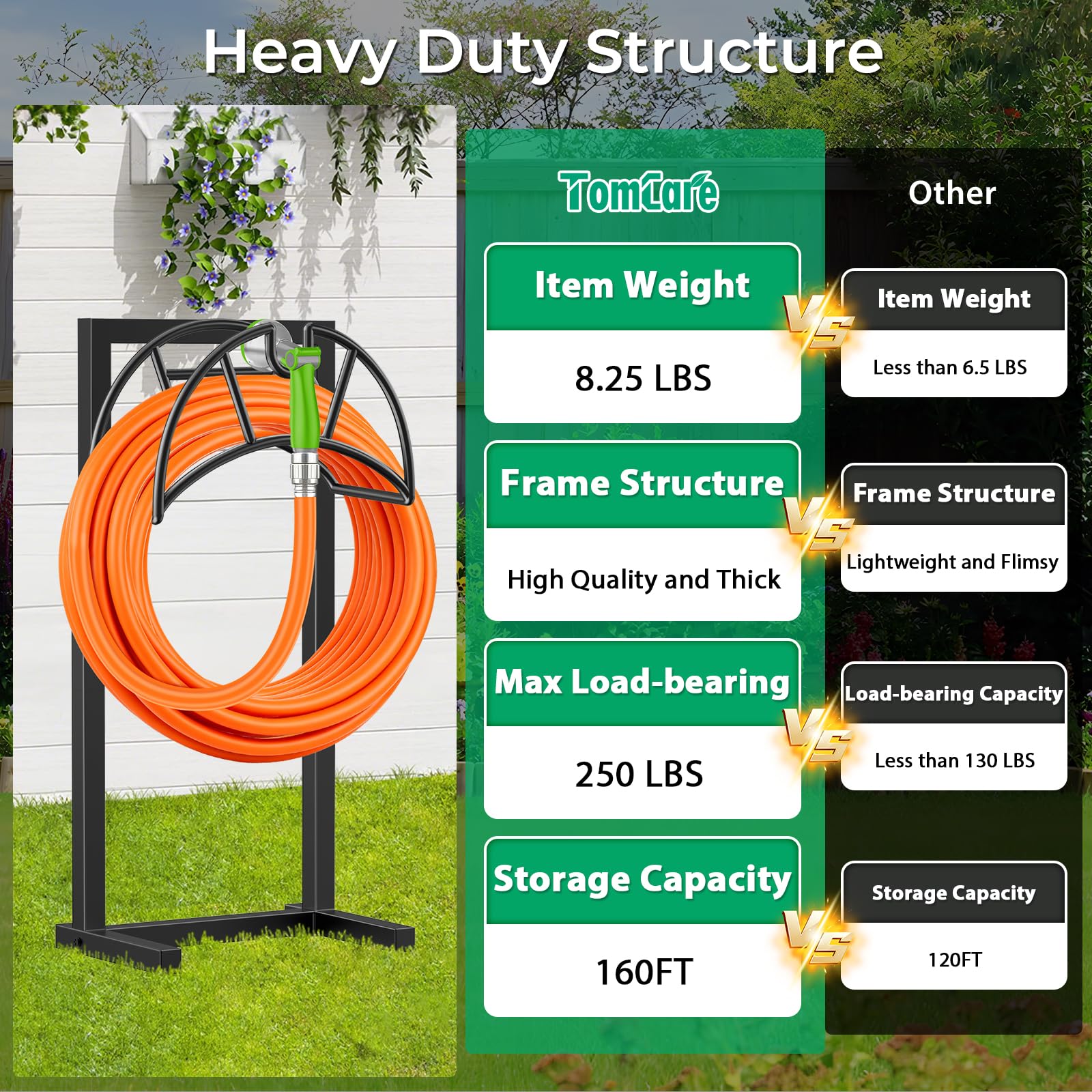 TomCare heavy-duty metal base supports long hoses with sturdy posture.
