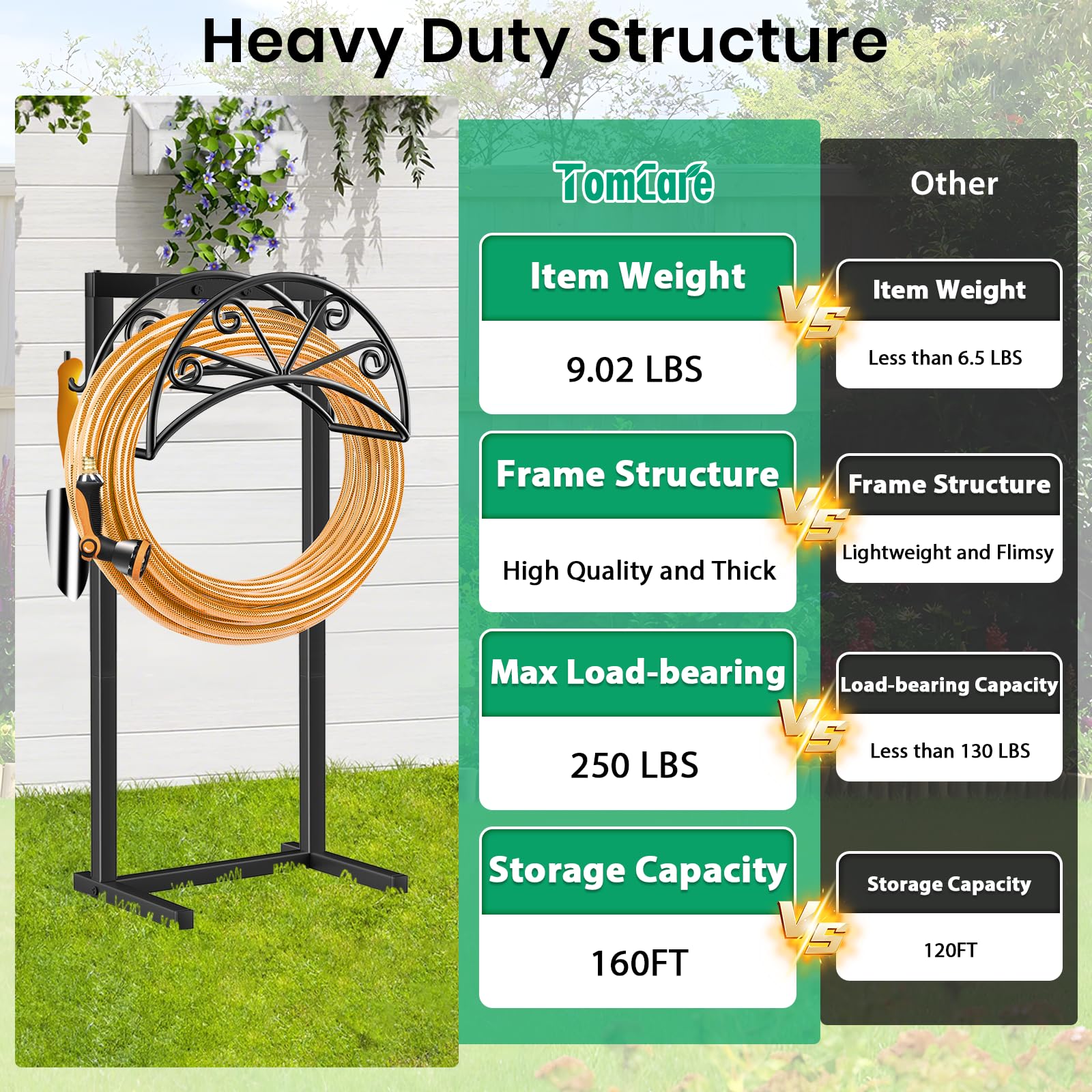 TomCare hose holder with four spikes for stable grounding in the yard.